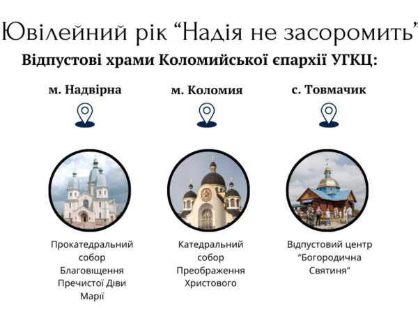 Відпустові храми Коломийської єпархії УГКЦ